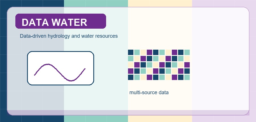 Selected first-author and corresponding-author publications