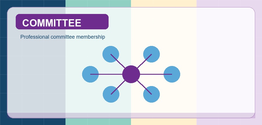 Committee membership service theme
