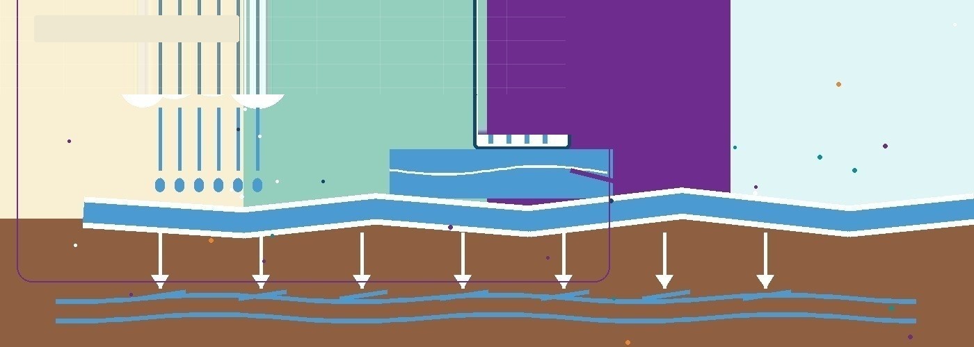 Precipitation and reservoir release effects on groundwater recharge cover