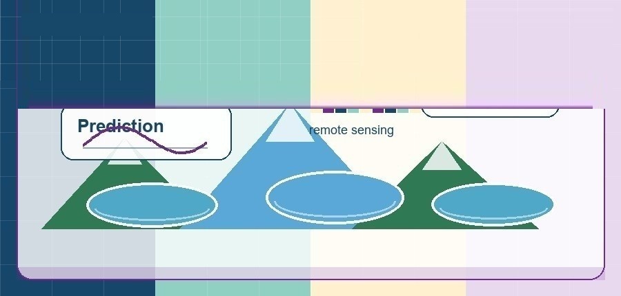 Lake surface area and storage prediction cover