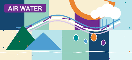 Atmospheric water resource utilization visual