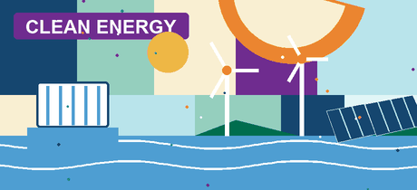 Clean energy systems visual
