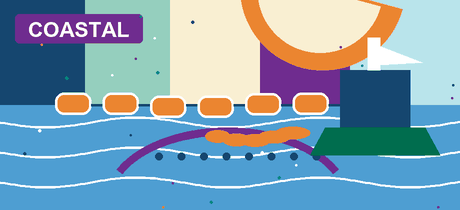Nearshore emergency protection visual