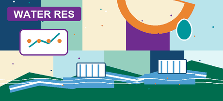 Water-resource diagnosis and regulation visual