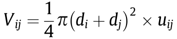 Equation 2 agglomeration volume extracted from source PDF