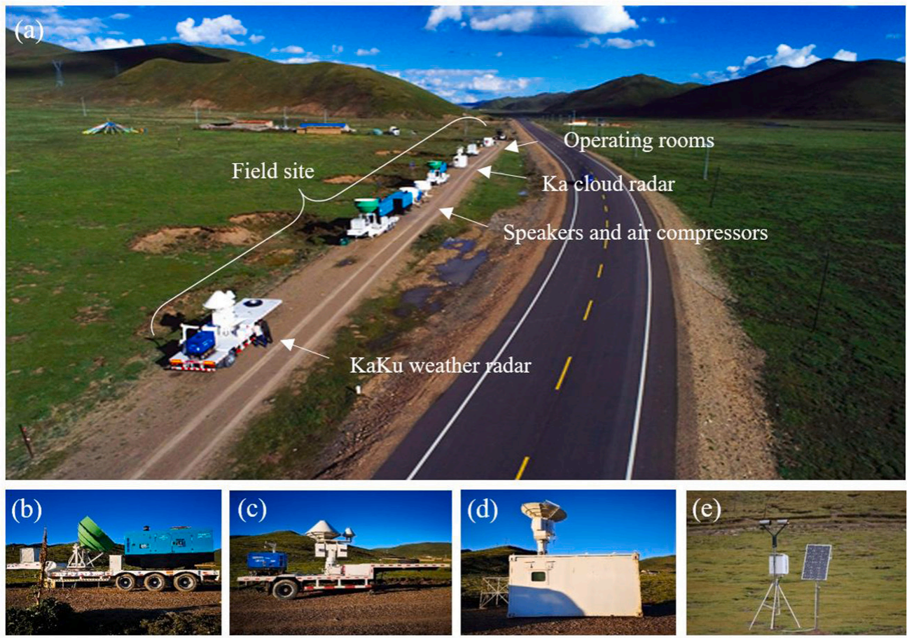 Photograph of acoustic and monitoring devices