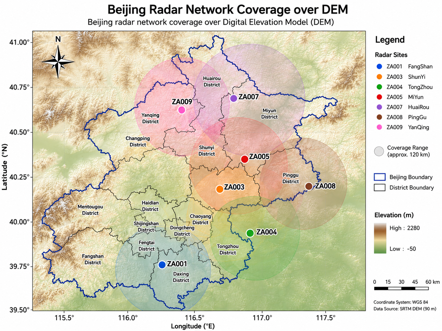 Beijing radar network coverage over DEM