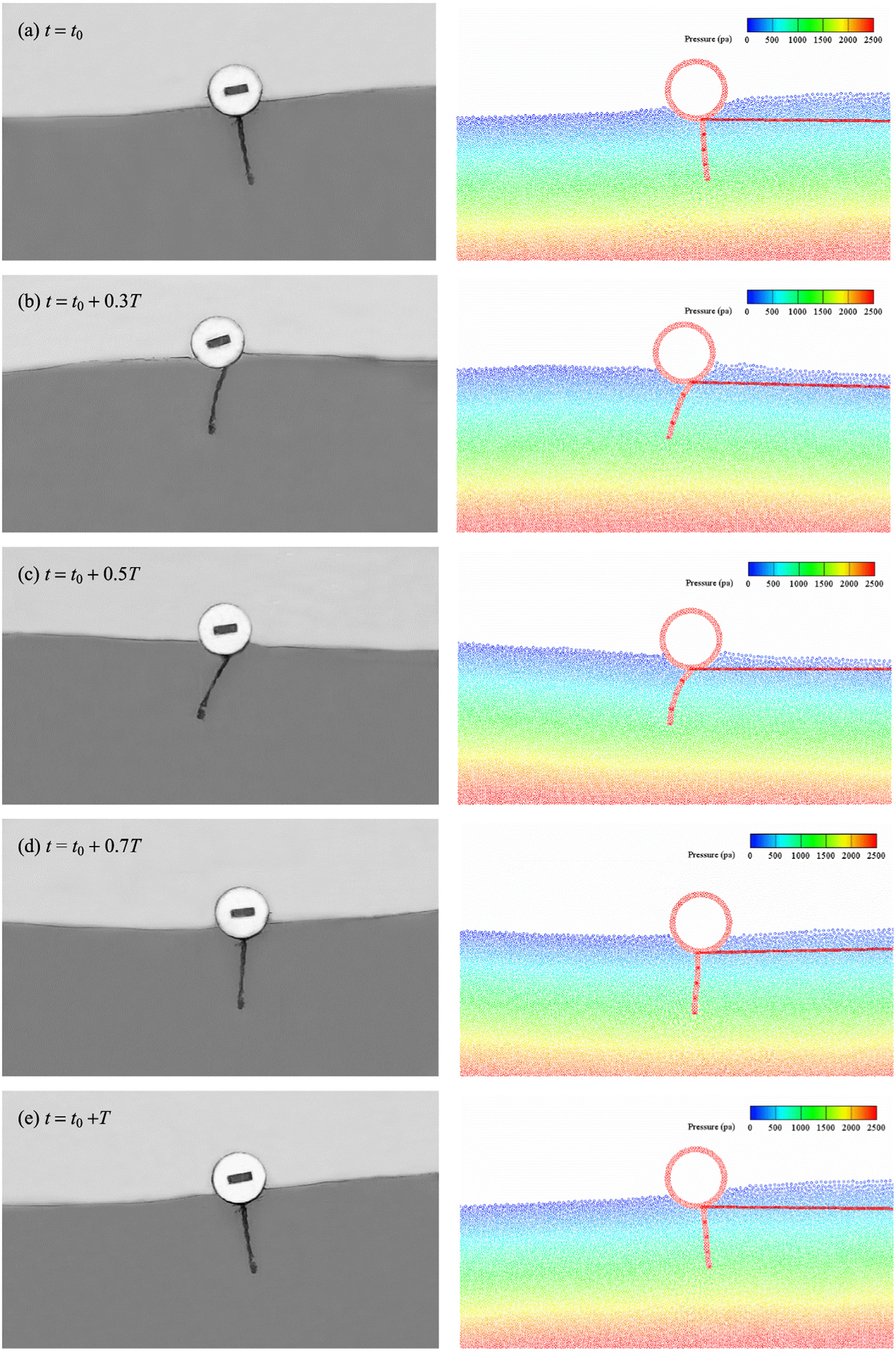 Wave profiles and poses of flexible floating boom in a wave cycle