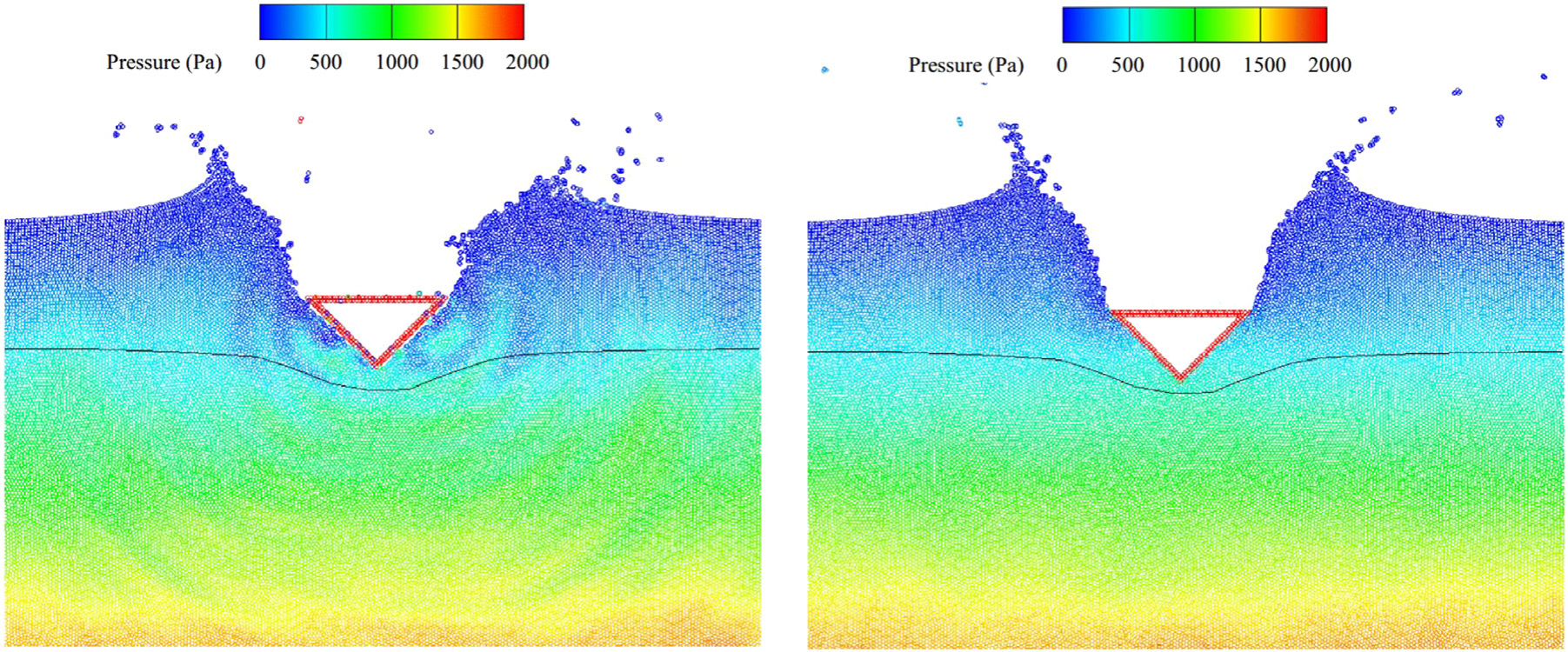 Particle snapshots of wedge entry using original and improved dynamic boundary particles