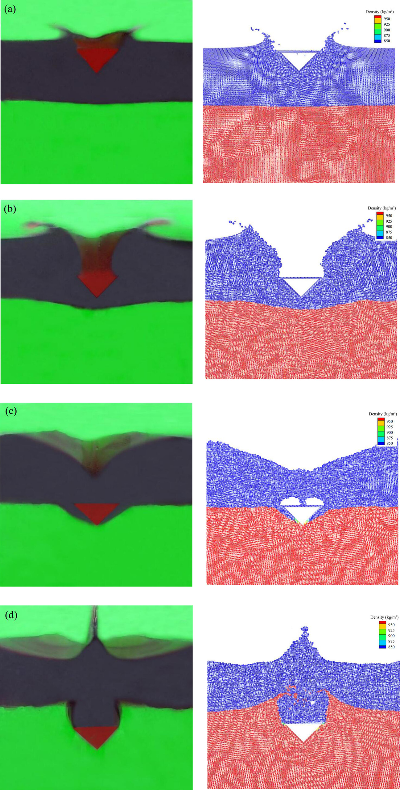 Comparison between experimental photos and modeled wedge-entry results across air oil and oil water interfaces