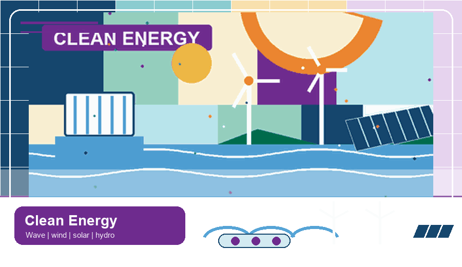 Clean energy systems visual